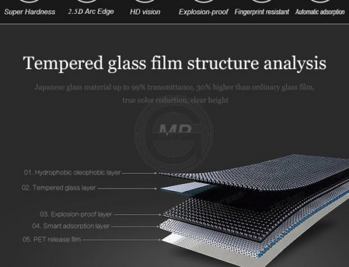 Follow The Trend : Get into Main Stream Use Tempered Glass ...