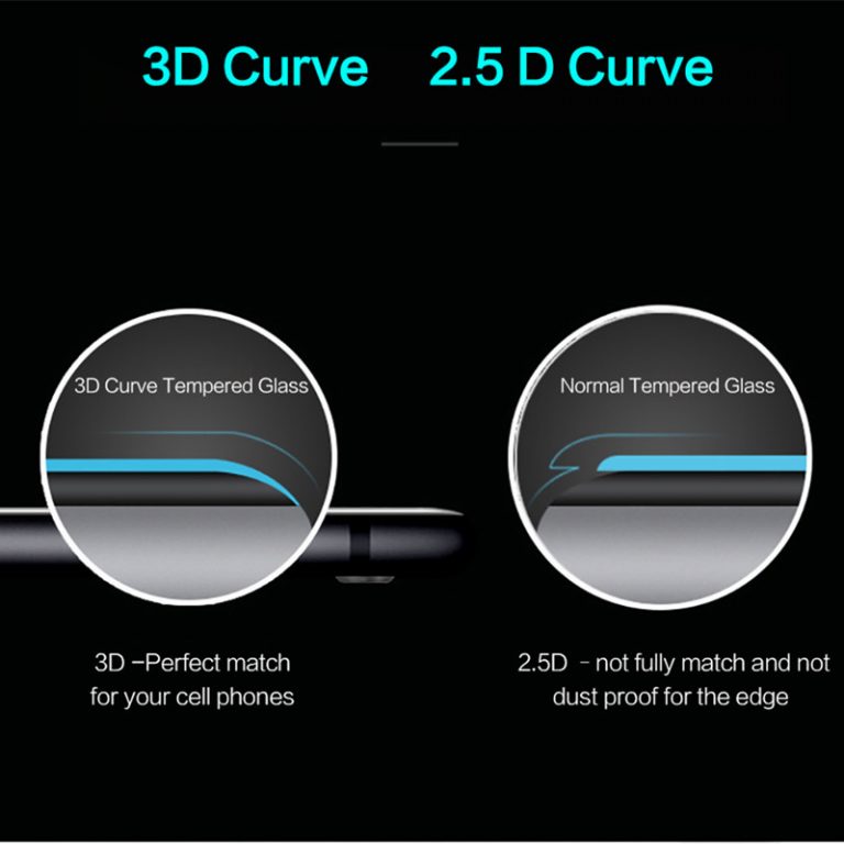 Ways to Customize Your Tempered Glass Custom Screen Protectors