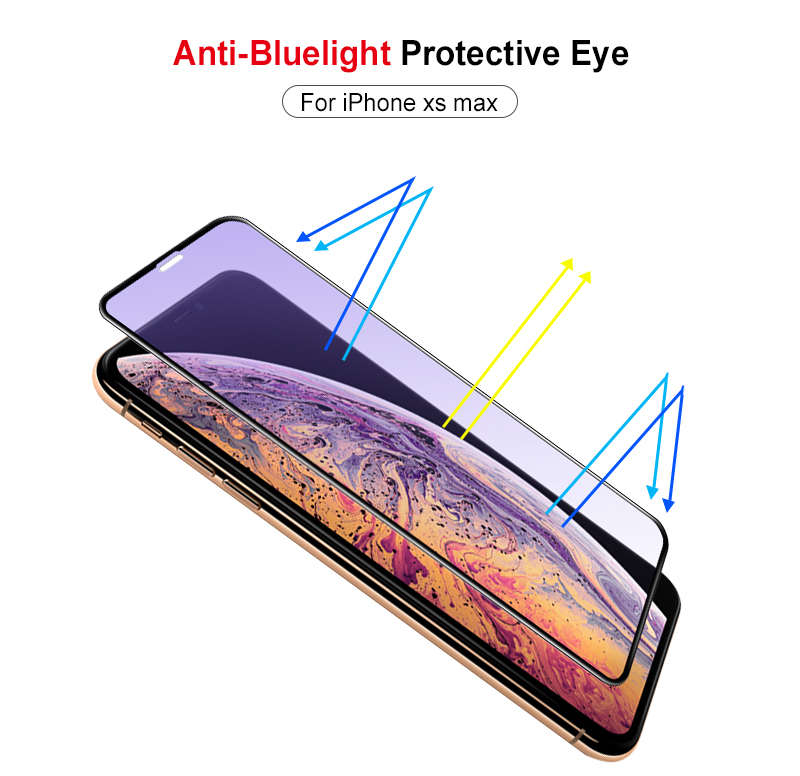 ZYS Screen Protector 25 PCS AG Matte Anti Blue Light Full Cover Tempered Glass for Oppo A77 