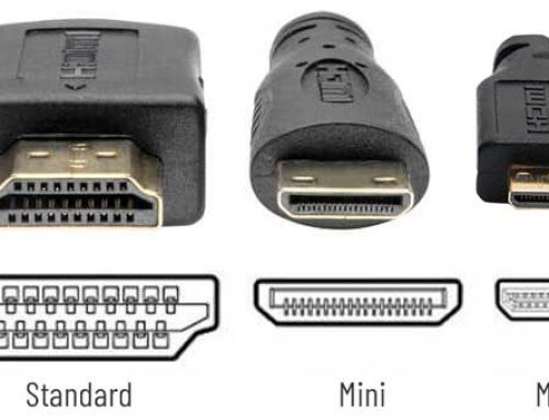 What is HDMI cable – a beginners guide