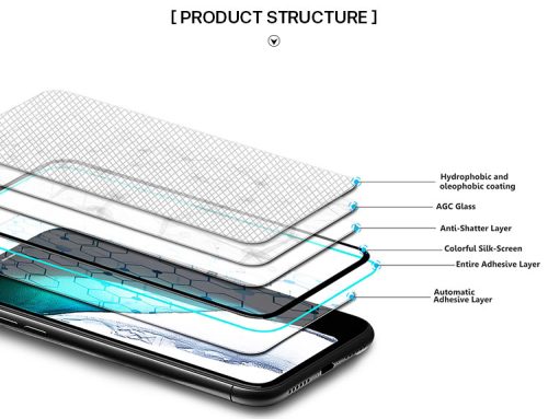 HOW TO IMPORT YOUR FIRST TEMPERED GLASS SCREEN PROTECTOR FROM CHINA ?