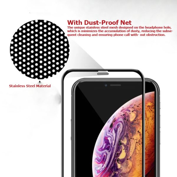 How effective earpiece antidust screen protector of Iphone