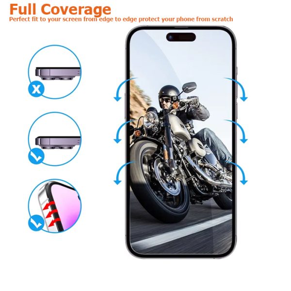 Evaluating the Effectiveness of Privacy Screen Protectors