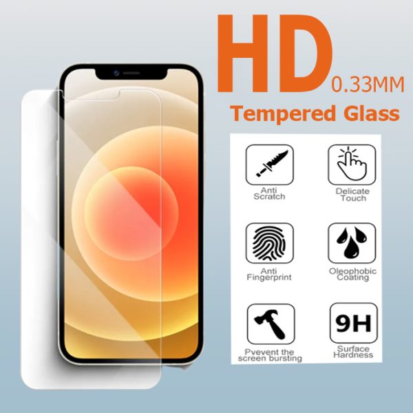 Does a 13 Pro Max Screen Protector Fit a 12 Pro Max