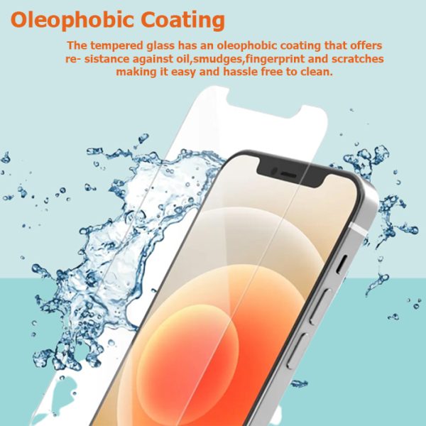 Does a 13 Pro Max Screen Protector Fit a 12 Pro Max