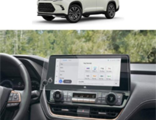 MPG Tempered Glass Screen Protector for Toyota Grand Highlander 12.3″ Latest Models