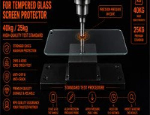 Edge Crush Test for Tempered Glass Screen Protectors – MPG Screen Protector